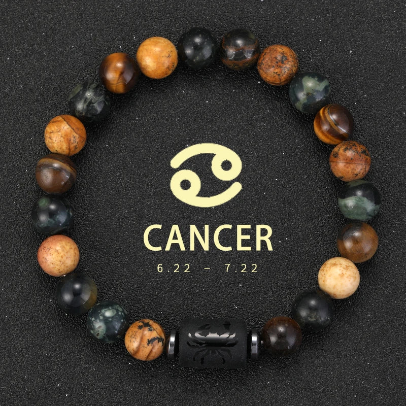 Zodiac Stone Bracelet