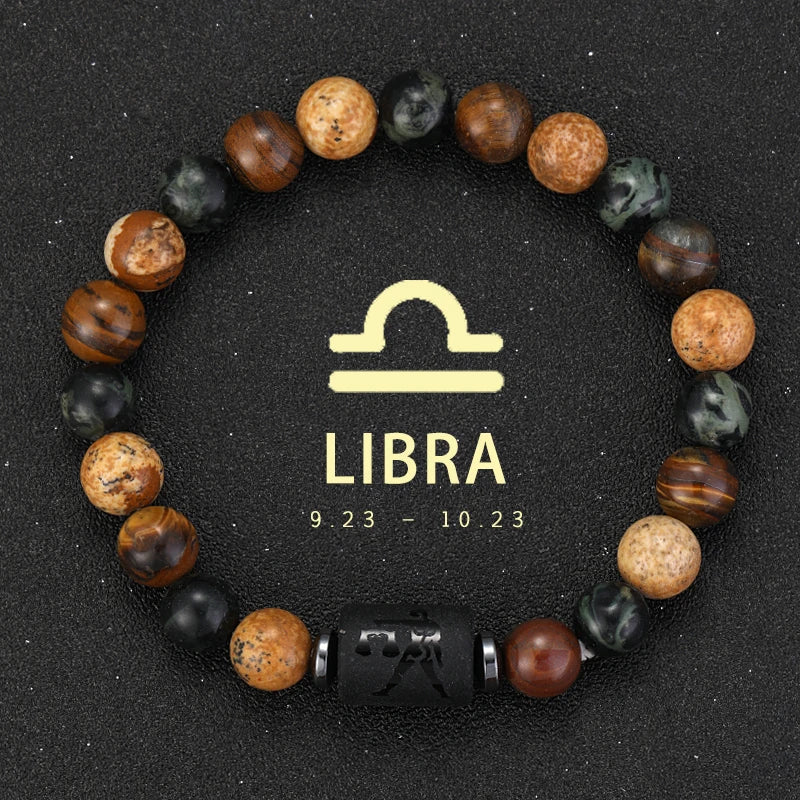 Zodiac Stone Bracelet